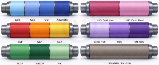 rolling mill roll materials overview including cast steel sg iron icdp high chromium hss and roll core materials