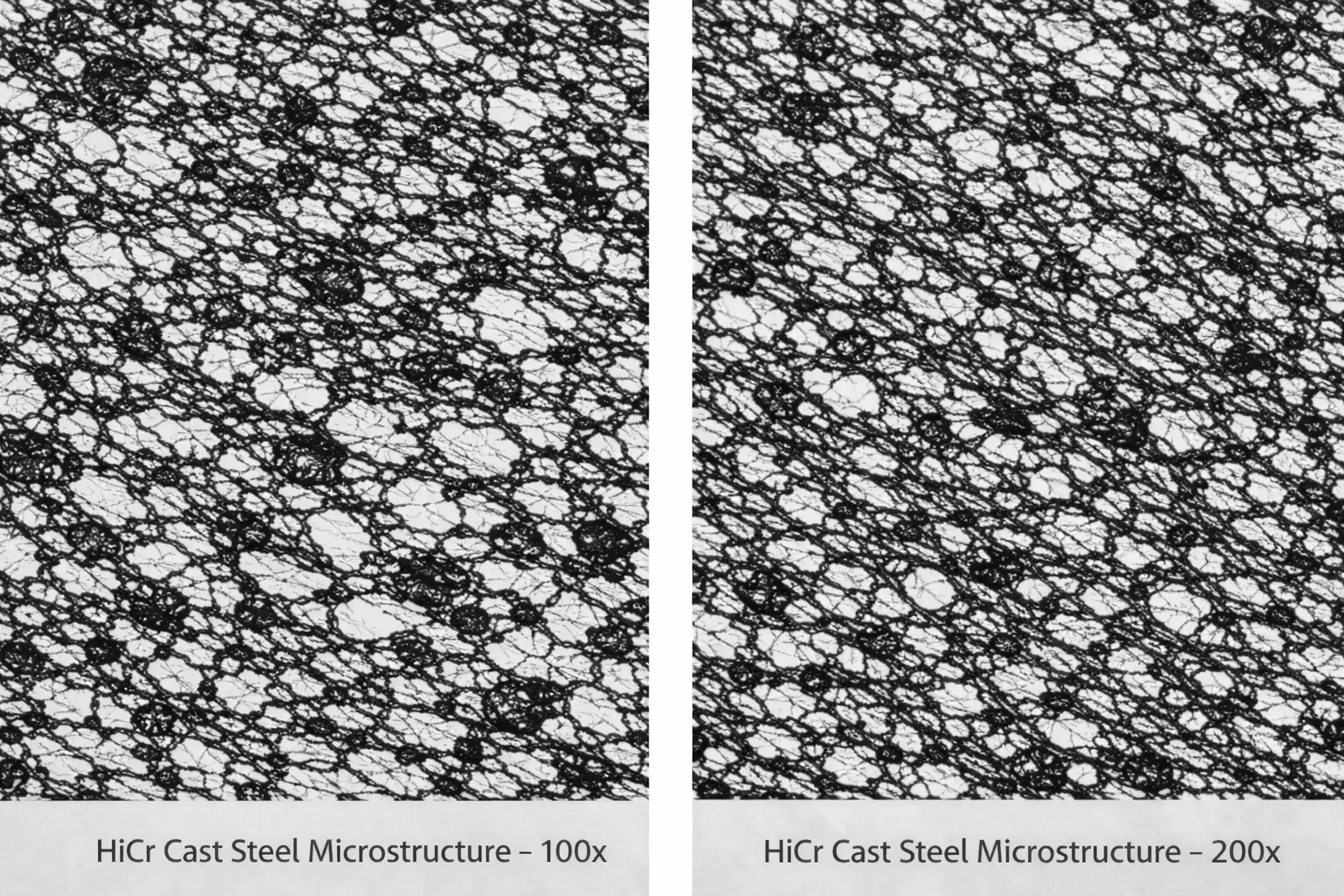 High chromium cast steel (HiCr cast steel) rolling mill roll microstructure showing tempered martensitic matrix and dispersed carbides at 100x and 200x magnification